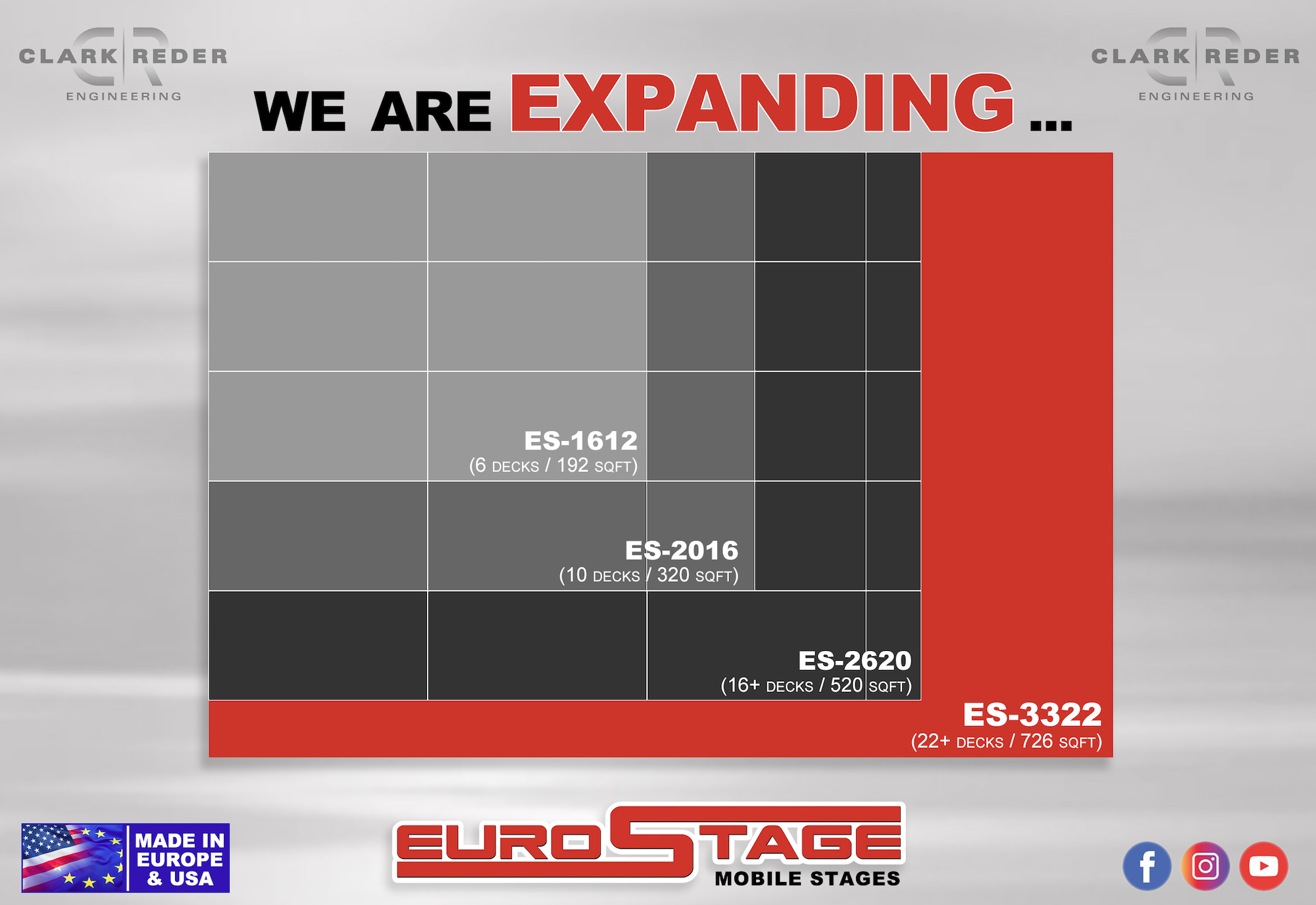 EuroStage ES-2620 Mobile Stage